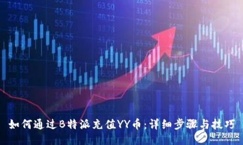 如何通过B特派充值YY币：详细步骤与技巧
