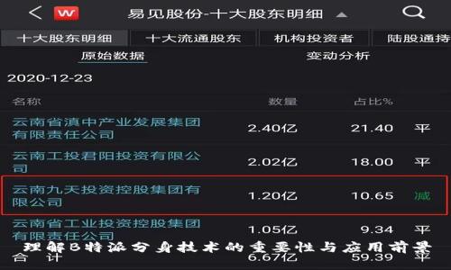 理解B特派分身技术的重要性与应用前景