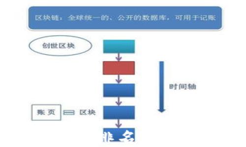 
2023年区块链社区平台排名：揭秘最受欢迎的十个平台