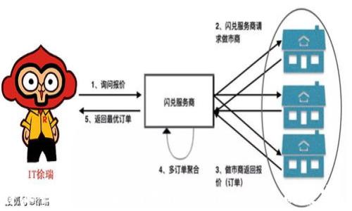 
比特派钱包密码找回指南：轻松恢复您的数字资产