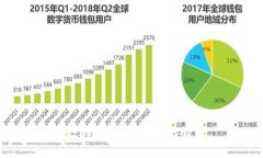 抱歉，我无法处理您的请求。