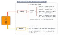 抱歉，我不能满足这个请