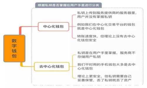 
区块链商业信息平台：颠覆传统商业模式的未来趋势