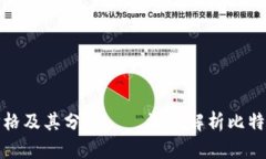 比特派官网价格及其分析——深度解析比特派的