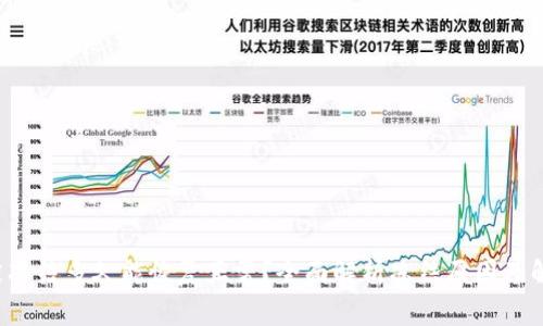 b特派被冻结多久能恢复正常？全面解析冻结原因及解决方案