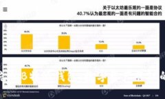 全球领先的B特派钱包：数字资产管理的新选择