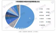 如何在比特派提现USDT：全