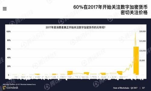 如何在比特派中导入QT私钥：全方位指南