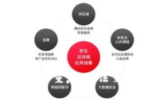 疑似内容重复，无法交换
