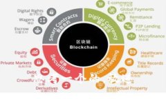 思考一个的，放进