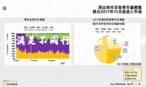 在讨论“区块链平台”时，许多公司和组织正在开发和推广自己的区块链解决方案，以满足不同行业和应用的需求。以下是一些知名公司的区块链平台及其特点的详细介绍，以及相关问题的探讨。

2023年值得关注的区块链平台及其应用