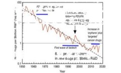 xiaobiao区块链ETF投资：值得