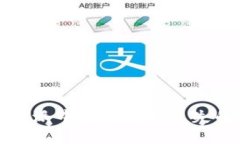 如何在比特派中有效找回