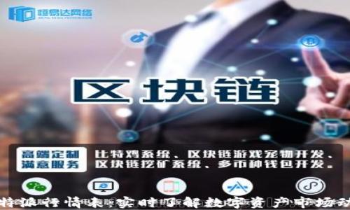 
比特派行情表：实时了解数字资产市场动向