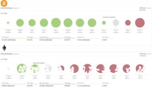 如何识别和管理区块链风险平台中的潜在风险