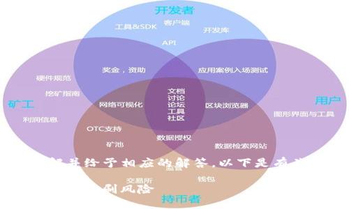 为了确保您的问题被准确理解并给予相应的解答，以下是有关“b特派会被盗刷吗”的讨论。

### b特派用户必读：如何防范盗刷风险