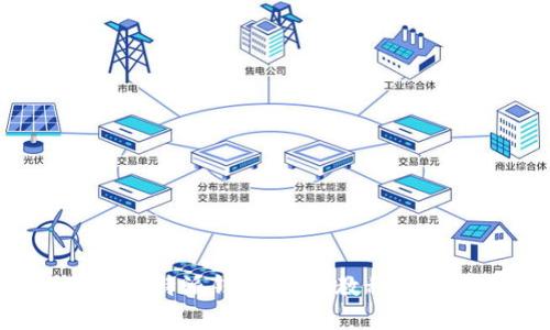 如何使用B特派钱包：全面教程及实用技巧