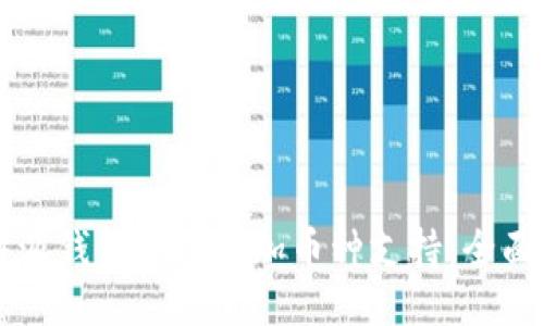 比特派钱包如何增加币种支持：全面指南
