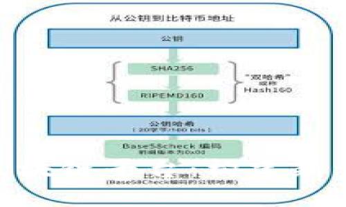 探索BSN官网区块链平台：构建新一代全球化应用