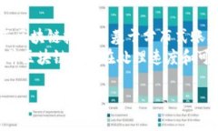 注意：由于篇幅限制，这