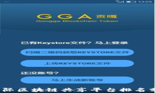 
2023年国际区块链共享平台排名分析与比较