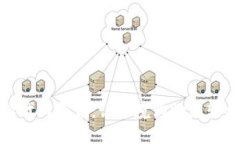 比特派代购平台：让跨境