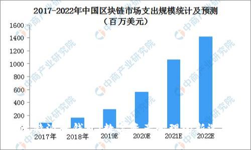 比特派云钱包：数字资产管理的新选择