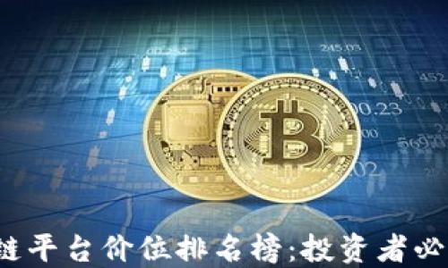 
2023年区块链平台价位排名榜：投资者必看的市场秘籍