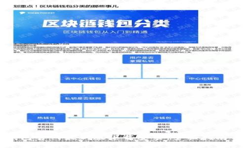 : 比特派钱包官网最新版下载安装：全面指南与使用技巧