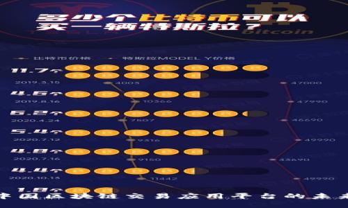 探索中国区块链交易应用平台的未来发展