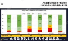 比特派钱包支持柴犬币存