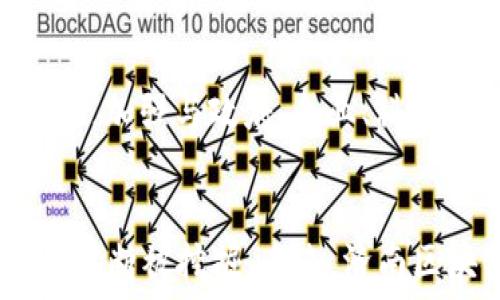   
baioti人民网济南区块链金融平台：助力数字经济转型与创新/baioti  

关键词  
区块链,金融平台,数字经济,济南/guanjianci  

引言  
近年来，区块链技术快速发展，已广泛应用于金融、供应链管理、电商等多个领域。作为新兴技术，区块链在提升透明度、降低交易成本、提高效率等方面具有显著优势。人民网济南区块链金融平台作为区域性的创新金融服务平台，致力于发挥区块链技术的优势，为地方经济发展提供有力支持。本文将就人民网济南区块链金融平台的建设背景、应用场景、潜在价值和面临的挑战进行详细探讨。

一、区块链技术的背景与发展  
区块链是一种去中心化的分布式账本技术，可以在多个节点之间实现信息的透明、可追溯和不可篡改。自2008年比特币白皮书发布以来，区块链技术得到了广泛关注，尤其是在金融领域的应用。从最初的数字货币，到后续的智能合约、去中心化金融（DeFi）和非同质化代币（NFT），区块链的应用场景不断扩展。  
近年来，国家对于区块链技术的发展给予了高度重视，出台了一系列政策支持区块链技术的研究与应用。济南作为山东省的省会，积极响应国家号召，推动区块链金融平台的建设，旨在通过数字化手段提升地方经济竞争力。

二、人民网济南区块链金融平台的建设背景  
人民网济南区块链金融平台的建设，立足于当地经济发展的实际需求。济南是一个重要的经济重镇，集聚了大量的中小企业。中小企业在发展过程中常常面临融资难、融资贵的问题，而传统金融模式难以满足其独特的需求。  
通过构建区块链金融平台，人民网济南提供了一种新型的金融服务模式。区块链技术的去中心化特性可以有效降低信息不对称，提高金融服务的透明度。此外，平台可以通过智能合约实现快速的融资审批和风险控制，从而更好地服务于中小企业。

三、人民网济南区块链金融平台的主要应用场景  
在人民网济南区块链金融平台上，主要的应用场景包括以下几个方面：  
ul  
    listrong融资服务/strong：中小企业可以通过区块链金融平台进行融资，平台基于企业的信用和交易历史进行智能评估，从而提供更加灵活的融资方案。/li  
    listrong资产管理/strong：企业资产可以通过区块链技术进行数字化管理，确保资产的透明度和安全性，为投资者提供可靠的信息基础。/li  
    listrong供应链金融/strong：通过区块链技术，企业可以实现供应链中各环节的信息互通，提高结算效率，减少交易环节中的摩擦成本。/li  
    listrong数据交换与共享/strong：平台为企业提供了一种安全的数据交换机制，企业之间可以在确保数据隐私的前提下，实现信息共享和互通，促进商业合作。/li  
/ul

四、人民网济南区块链金融平台的潜在价值  
人民网济南区块链金融平台的建立，具备多方面的潜在价值：  
ul  
    listrong促进中小企业发展/strong：通过提供便捷的融资服务，帮助中小企业解决资金短缺问题，助力其迅速发展。/li  
    listrong提升金融服务效率/strong：区块链技术能够实现实时交易，缩短资金周转时间，从而提高整体金融服务效率。/li  
    listrong增强信任机制/strong：基于区块链的透明性和不可篡改性，能够有效解决信息不对称问题，增强市场信任。/li  
    listrong推动地方经济转型升级/strong：通过区块链技术的应用，济南的传统产业能逐步向数字化、智能化转型，提升整体经济水平。/li  
/ul

五、人民网济南区块链金融平台面临的挑战  
然而，人民网济南区块链金融平台在运行过程中也面临着诸多挑战：  
ul  
    listrong技术瓶颈/strong：区块链技术仍在不断发展和完善中，如何解决技术上的瓶颈和限制是当前的重要课题。/li  
    listrong监管政策/strong：区块链金融的监管政策尚不成熟，平台运营需遵循相关法规，防止合规风险。/li  
    listrong生态建设/strong：建立完善的区块链生态系统，需要吸引更多用户、资本和技术合作伙伴。/li  
    listrong市场认知/strong：目前大众对于区块链的认知仍存在偏差，如何提高市场认知度尤其重要。/li  
/ul

六、常见问题解答  
问题一：区块链金融平台对中小企业的具体优惠政策有哪些？  
区块链金融平台对中小企业提出了一系列的优惠政策，以降低融资成本及门槛。  
首先，平台为中小企业提供了低利率的融资方案，通过区块链技术合理评估企业信用，制定差异化利率。其次，平台实施简化的申请流程，企业只需提交必要的资料即可快速获得融资。通过智能合约的应用，融资审批周期得到了显著缩短，企业可在较短的时间内筹集到资金。同时，平台也与地方政府合作，推出有关的贴息政策，为企业提供更多金融支持。

问题二：如何保障区块链金融平台的数据安全性？  
数据安全是区块链金融平台的重要组成部分，人民网济南区块链金融平台采取了多层次的安全保障措施。  
首先，平台采用了先进的加密技术，确保数据传输过程中的安全性。此外，平台还建立了完善的身份验证机制，通过多因素认证手段提高账户的安全性。同时，为了防范黑客攻击，平台对系统进行了定期的安全审计和漏洞检测，确保系统能够及时应对潜在的安全威胁。最后，关于数据的备份与恢复机制，平台也制定了对应的应急预案，防止数据丢失带来的损失。

问题三：人民网济南区块链金融平台如何实现与传统金融机构的对接？  
实现与传统金融机构的对接，是推动区块链金融平台发展的一个关键环节。  
首先，人民网济南区块链金融平台与多家银行及金融机构建立合作关系，利用区块链技术资金流动。通过标准化的接口设计，确保与传统金融系统的无缝对接，提高交易的效率。此外，传统金融机构也可通过区块链平台获取中小企业的真实经营数据，为其放贷决策提供依据。这种高效的信息共享机制，不仅缩短了企业融资的时间，同时也降低了金融机构的风险。

问题四：未来区块链金融平台的发展方向是什么？  
展望未来，区块链金融平台的发展方向可从多个层面进行分析。  
首先是技术上的不断迭代及创新，随着区块链技术的发展，平台将更加注重提高交易速度、降低费率，以提升用户体验。其次，在应用场景上，平台将不断拓展，多元化的金融产品将是未来的发展趋势。此外，加强与政府、企业、科技公司的合作，形成区块链生态圈，提升整体竞争力也是未来的重要方向。最后，随着市场的成熟和用户认知的提升，区块链金融平台有望成为数字经济环境中不可或缺的组成部分，为经济发展提供动力。

结论  
人民网济南区块链金融平台是推动地方经济发展的创新力量，借助区块链技术的优势，为中小企业提供便利的金融服务。尽管面临诸多挑战，但随着技术的进步与政策的支持，区块链金融平台的潜力将不断被挖掘。未来，济南区块链金融平台将在融合传统金融与新兴技术方面发挥更大的作用，为数字经济转型贡献力量。