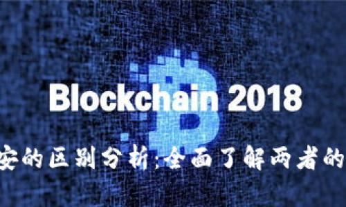 B特派与币安的区别分析：全面了解两者的特点与优势