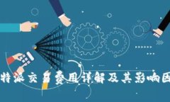 比特派交易费用详解及其