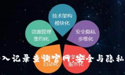 比特派登入记录查询官网：安全与隐私的重要性
