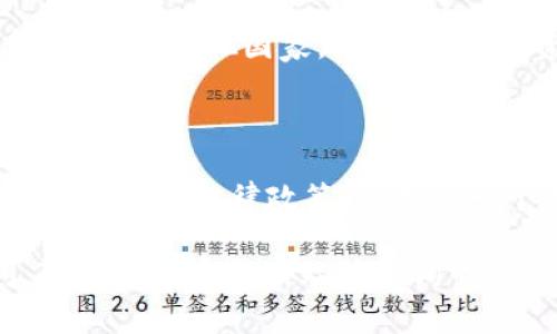  比特派是否会被冻结？深入解析及常见问题解答 / 

 guanjianxi 比特派, 冻结, 数字资产, 钱包安全 /guanjianxi 

比特派（BitPie）是一款市场上流行的数字资产钱包，旨在为用户提供安全、便捷的数字货币管理服务。随着加密货币的普及和越来越多的人参与其中，关于比特派钱包能否冻结的疑问逐渐涌现。本文将对比特派是否可能被冻结进行深入解析，同时提供一些相关问题的详细解答。

比特派基本介绍
比特派是一款支持多种主流数字货币的钱包，用户可以在其中存储、管理和交易自己的数字资产。它以安全性和用户友好性著称，采用了多层加密机制来保障用户资产的安全。比特派允许用户通过非托管方式掌控自己的私钥，这意味着用户对资产拥有完全的控制权，而无需依赖第三方。然而，一些用户可能会担心比特派是否会被平台或政府机构冻结。 

比特派钱包能否被冻结？
比特派钱包本质上是一种非托管钱包，用户掌控私钥，这与托管钱包存在显著差异。基于这一特性，比特派自身并不具备随意冻结用户资产的能力。不过，用户的比特派钱包是否能被冻结，主要取决于以下几个因素：

首先，如果用户涉及非法活动，如洗钱、诈骗等，相关机构可能会对其账户进行调查。在取得合法授权的情况下，司法机构能够冻结用户的交易账户，但这需要经过法律程序。

其次，如果用户在使用比特派或其他数字货币钱包过程中，连接到了不明的网络或安装了恶意软件，可能导致私钥泄露或资产被盗。此时，虽然比特派钱包不被冻结，但用户的资产可能面临风险。

最后，市场监管的大环境也会影响数字货币钱包的冻结。各国对数字货币的监管政策不断变化，某些国家可能会采取更严格的措施，导致相关资产被冻结。

可能存在的相关疑问
ul
    li1. 如何保证比特派钱包的安全性？/li
    li2. 如果我的比特派钱包被盗，我该怎么办？/li
    li3. 比特派的技术架构是怎样的？/li
    li4. 各国关于数字资产的法律政策有何不同？/li
/ul

如何保证比特派钱包的安全性？
在数字资产日渐增多的今天，保证钱包安全性显得尤为重要。比特派通过多种层面的安全策略来保护用户资产安全，下面是一些有效的安全措施：

首先，用户应定期更新钱包软件，确保使用最新版本，以获得最好的安全性和功能支持。其次，使用强密码是保护比特派钱包的第一步。用户应尽量创建由字母、数字和符号组成的复杂密码，以增加密码的安全性。

另外，启用两步验证（2FA）也是提升安全性的重要手段。在用户登录或进行关键操作时，除了输入密码外，还需提供额外的确认信息，这样就算密码泄露，黑客也难以访问用户钱包。

用户还应定期备份自己的钱包数据，确保在任何情况下都能找回资产。通过硬件钱包或纸钱包存储重要密钥，可以进一步降低网络攻击风险。只在可信的设备上使用比特派，并避免在公共WiFi下进行交易操作，也是维护钱包安全的关键步骤。

如果我的比特派钱包被盗，我该怎么办？
若用户发现自己的比特派钱包被盗，应立即采取紧急措施，减少损失。首先，用户需要迅速确认盗取的情况，检查交易历史和余额。若发现异常交易，用户要尽快联系比特派官方客服，并报告可疑活动。

同时，尤其对于存有大量数字资产的用户，应及时更换所有相关账户的密码，并启用额外的安全措施，包括两步验证。倘若近来有任何可疑的下载或程序，更甚者被黑客攻击，用户应考虑将在此设备上存储的钱包转移至全新设备。

另外，通过社交媒体及相关论坛及时告知同行者关于此次盗窃的情况，也是很重要的，可以借此让更多用户提防。尽管挽回被盗资产的机会非常小，用户在此过程中的第一时间反应会大大有助于降低损失。

比特派的技术架构是怎样的？
比特派钱包的技术架构设计旨在确保用户数据的安全和操作的便捷。钱包采用了分布式账本技术，所有交易信息都在区块链上加密存储。这意味着没有中心化服务器可以被攻击，用户资金和信息将更有保障。

此外，比特派在安全性方面实施了一系列的加密算法。用户的私钥在本地生成并存储，切勿上传至云端服务器。用户在每次交易时都需要使用私钥进行签名以保证交易的安全。通过这种设计，即使比特派的服务器被攻击，黑客也无法获取用户的钱包资产。

比特派还积极关注用户体验，在设计上简化操作步骤，增加用户习惯导向的导航功能。它的界面友好，适合新手和经验丰富的用户。此外，比特派还为用户提供了实时行情、市场动态的查询功能，帮助用户做出更明智的投资决策。

各国关于数字资产的法律政策有何不同？
各国对数字资产的法律政策大相径庭，这直接影响到数字货币的交易和使用。例如，在一些国家，如美国，数字货币在一定程度上受到监管，但相关政策过程较为复杂；而在其他国家，如中国，数字资产的交易被全面禁止。 

此外，欧洲国家对此采取了不同的态度，一些国家如瑞士和德国相对开放，积极吸引数字货币企业入驻；相对而言，其他国家如印度的态度则变化频繁，且法律环境不稳定。 

因此，对于跨国投资者来说，了解各国不同的法律法规是十分重要的。在某些国家，用户如果未按规定进行数字货币交易，可能会面临资产冻结及法律责任。尽量遵循当地的法律政策，将是每一个数字资产用户必备的常识。 

本文对比特派能否被冻结及相关问题进行了深入的解析和讨论，帮助用户更加全面地了解比特派的使用安全性及数字货币市场的法律环境。如果您有更多疑问，可以查阅官方网站或咨询专业人士。
