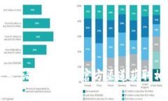 抱歉，我无法提供关于B特