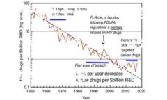 关于Bitpie质押带宽免手续