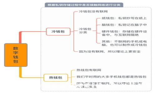 2025必看：Bitpie钱包是否爆雷？安全性分析与用户反馈