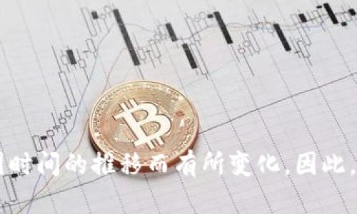 截至我最新的信息（2023年10月），比特派钱包（Bitpie Wallet）是一款相对知名的数字货币钱包，已经吸引了不少用户。不过，具体的用户数量可能会因时间的推移而有所变化。因此，我无法提供一个确切的用户数量。如果您想获得最新的用户数据，建议访问比特派的钱包官方网站或相关的金融科技新闻来源，以获得最新的统计信息。
