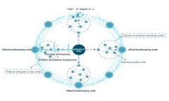 特派获取能量是一个广泛