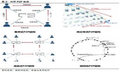 特派转账USDT显示要TRX？立即了解2025必看转账技巧！

USDT, TRX, 转账, 加密货币/guanjianci

引言
在当前数字货币市场中，USDT（泰达币）作为一种稳定币，因其价值与美元挂钩而受到广泛欢迎。然而，在进行USDT转账时，许多用户常常会遇到显示需要TRX（波场币）的情况。这一现象的背后，涉及到区块链技术的复杂性以及转账平台的具体操作要求。本文将深入探讨这一问题，为你带来2025年必看的转账技巧，帮助你更顺利地完成USDT转账。

USDT与TRX的关系
首先，我们需要明确USDT与TRX之间的关系。USDT是一种基于区块链的稳定币，可以在多种区块链网络上进行交易，包括以太坊、波场和EOS。波场网络（Tron）以其快速的交易速度和低廉的手续费而闻名，因此许多用户选择在波场网络上进行USDT的转账。
然而，当你看到需要TRX时，这意味着你的USDT是在波场网络上转账的。在波场网络中，虽然USDT可以作为转账的媒介，但网络的交易需要支付手续费，而这笔费用是以TRX进行支付的。因此，若你没有足够的TRX，你将无法顺利完成USDT的转账。

为什么会显示需要TRX
在进行USDT转账时，如果你的交易钱包中没有足够的TRX，转账平台会提示你必须先充值TRX才能继续进行。这其实是区块链网络中的一种安全机制，为了确保交易的顺利完成，平台需要保证网络拥堵时用户仍能顺利支付手续费。
因此，确保你的钱包中有足够的TRX余额是进行USDT转账的前提。此外，TRX的价值波动也会影响到转账的实际成本，这一点在进行大额转账时尤其需要注意。

如何解决TRX不足的问题
如果你发现自己在进行USDT转账时遇到了TRX不足的问题，不必惊慌。你可以通过以下几种方式轻松解决：
1. **充值TRX**：最直接的方式就是通过交易所或者其他渠道将TRX充值到你的钱包中。选择信誉良好的平台进行交易，确保资金安全。
2. **转账平台的手续费**：某些转账平台可能会提供零手续费的转账选项，但一般需要用其平台代币。例如，一些平台提供内部转账不需要手续费的选项，尽管你仍需要在首次使用时配置一些基本的转账费用。
3. **选择其他网络转账**：如果你在波场网络中遇到手续费问题，可以考虑使用其他网络，例如以太坊，虽然该网络的手续费相对较高，但可以避免TRX不足的问题。

长期策略：如何管理你的加密货币资产
在加密货币的投资与交易过程中，有效的资产管理显得尤为重要。因此，采取一些长期策略，可以帮助你更好地处理类似TRX不足的问题。
首先，保证你的钱包中始终有一定量的TRX余额。这样，当你需要进行USDT转账时，就不会因缺乏手续费而影响交易的流畅。
其次，定期监控市场，关注TRX和USDT的价格波动。如果你发现TRX价格相对便宜，适时增持，将有助于降低你未来转账的成本。此外，选择合适的交易时机进行资产的买入和卖出，也能有效提升你的投资回报。

了解USDT转账的注意事项
除了需关注TRX的问题，进行USDT转账还需注意其他一些事项：
1. **确认地址**：确保转账时输入正确的地址。区块链交易是不可逆的，一旦发送到错误地址，资金将无法找回。
2. **了解网络状态**：在进行转账时，关注网络的拥堵情况。不同时间段，网络的交易压力会有所不同，大量交易会导致手续费上涨，因此选择合适的时间段进行交易尤为重要。
3. **手续费的合理设置**：根据当前网络状况设定合理的手续费。若费用设置过低，可能导致交易长时间未被处理。

总结
在加密货币的世界中，转账是一项基本的操作，但却充满了各种挑战。通过理解USDT与TRX的关系、解决TRX不足的方法、掌握资产管理技巧以及注意转账的注意事项，我们能够更轻松地应对转账过程中遇到的问题。对于希望在2025年持续进行数字货币交易的投资者来说，这些心得和技巧将为你铺平道路。
未来的数字货币市场充满了无限的可能性，因此紧跟技术的发展，熟悉操作流程，将帮助你在这个不断变化的领域中立于不败之地。希望本文能为你的投资之路提供切实的帮助，让你在未来的交易中游刃有余。