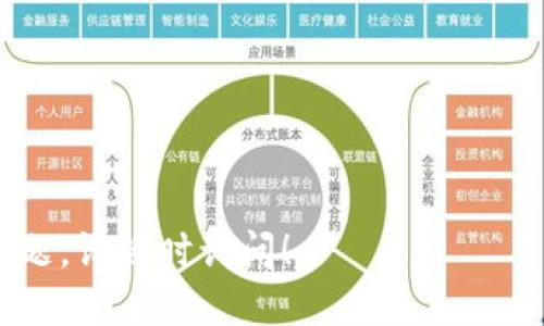 下载 BK 钱包的方法如下：

### 1. 了解 BK 钱包
BK 钱包是一种数字货币钱包，支持多种加密货币的存储和交易。它通常提供安全的功能以及用户友好的界面，适合各种水平的用户使用。

### 2. 确认设备兼容性
BK 钱包通常支持多个平台，包括 iOS 和 Android。因此，首先需要确认您的设备是否兼容。您可以访问 BK 钱包的官方网站，查看支持的设备和系统要求。

### 3. 下载 BK 钱包
#### 对于 iOS 用户：
- 打开 App Store。
- 在搜索栏中输入“BK 钱包”。
- 找到并选择 BK 钱包应用，然后点击“获取”按钮，按照提示完成下载和安装。

#### 对于 Android 用户：
- 打开 Google Play Store。
- 在搜索栏中输入“BK 钱包”。
- 找到 BK 钱包应用，点击“安装”并等待下载完成。

### 4. 安装和设置
下载完成后，打开 BK 钱包应用。您需要按照以下步骤进行初始设置：
1. **注册账户**：如果您是新用户，请创建一个新的账户。根据提示提供所需的信息。
2. **安全设置**：设置强密码，并启用二步验证等安全选项，以确保账户安全。
3. **备份助记词**：在设置过程中，您会获得一组助记词，请务必将其妥善保存，避免丢失。

### 5. 使用 BK 钱包
一旦完成设置，您就可以开始使用 BK 钱包进行数字货币的存储和交易了。可以通过充值、转账或购买的方式进行操作。

### 6. 注意事项
- 确保从官方渠道下载 BK 钱包，以避免安全风险。
- 定期更新应用以获取最新的安全性和功能改进。
- 不要分享助记词和密码，以确保账户的安全。

希望以上步骤能帮助您顺利下载并设置 BK 钱包。如有其他问题，请随时询问！