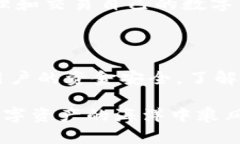   2025必看：比特派官方下