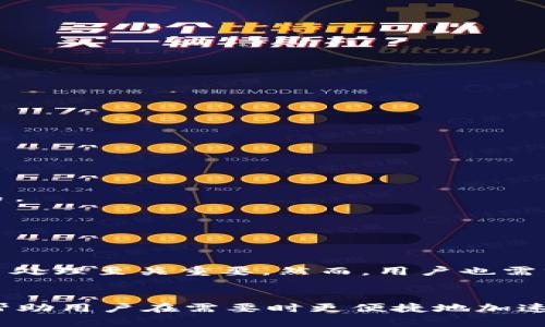 关于B特派ERC20能否加速的问题，首先我们需要了解ERC20是什么，以及B特派在加速交易方面的一些功能。

什么是ERC20?
ERC20是以太坊（Ethereum）平台上用于创建和发行智能合约的代币标准。它为不同的代币之间提供了一致的接口，使得这些代币可以在以太坊网络上自由交易和互动。可以说，ERC20是区块链技术的重要组成部分，它为众多加密货币项目奠定了基础。

B特派平台概述
B特派（Bit派）是一款提供安全、方便、快速的数字资产交易服务的应用。它为用户提供了多种数字资产的交易，用户可以通过该平台进行ERC20代币的购买、出售和投资。为了保证交易的效率，B特派通常会提供一些加速和交易速度的选项。

加速交易的原理
在区块链交易中，交易的确认速度受到多个因素的影响，包括网络拥堵、交易费用等。当网络拥堵时，交易可能会被延迟。为了提高交易速度，用户可以选择支付更高的交易费用，以吸引矿工更快地处理他们的交易。这在以太坊网络中尤其明显。

B特派的加速选项
在B特派平台上，用户可以通过如下方式来加速ERC20代币的交易：
ul
    listrong调整交易费用：/strong通常，用户可以手动设置交易费用。如果用户设置更高的费用，可以提高交易的优先级，从而加速确认时间。/li
    listrong使用平台提供的加速服务：/strong有些平台会提供专门的加速服务，用户可以选择使用这些服务来交易过程。/li
    listrong选择合适的交易时间：/strong在网络相对不拥堵的时间进行交易，可以有效缩短等待时间。/li
/ul

何时需要加速交易？
在以下几种情况下，用户可能需要加速他们的交易：
ul
    listrong处于市场波动期：/strong如果用户希望立即成交以避免损失，他们可能需要加速交易。/li
    listrong限时活动：/strong例如某些代币的抢购活动，时间敏感性强，用户通常需要加速交易以确保能参与其中。/li
    listrong套利机会：/strong在不同交易所之间存在价格差异时，抓住套利机会需要快速完成交易。/li
/ul

如何在B特派上加速ERC20交易？
使用B特派进行ERC20交易加速非常简单，用户只需按照以下步骤操作：
ol
    li登录B特派账户，找到要交易的ERC20代币。/li
    li在填写交易信息时，查找“交易费用”选项，选择合适的费用档位。/li
    li确认交易信息，并提交交易请求。/li
    li在交易完成后，用户可以在账户中查看交易状态，确认交易是否成功。/li
/ol

常见问题
尽管B特派提供了交易加速的选项，但用户在使用中仍然可能遇到一些常见问题：

h41. 为什么我的交易仍然很慢?/h4
在网络极度拥堵的情况下，即使设置了较高的费用，交易仍可能受到延迟。另外，某些情况下，矿工可能会暂时选择处理其他费用更高的交易。

h42. 如何知道我需支付多少交易费用合适？/h4
用户可以查看以太坊网络的实时费用数据，平台上通常会提供平均费用的参考值。根据当前的网络状况，选择高于这个值的费用就能有效加速交易。

h43. 加速服务是否收费？/h4/h4
在B特派上使用加速服务有时可能会产生额外的服务费用，用户在使用前应仔细查看相关说明。

总结
在B特派上，用户确实可以通过调整交易费用和选择合适的交易时间来加速ERC20代币交易。尤其在市场波动、大宗交易及抢购活动中，快速的交易处理至关重要。然而，用户也需注意网络状况及整体市场环境，这些都会影响交易的速度。选择合适的策略和方法，可以大幅提高在B特派平台上进行ERC20交易的效率和成功率。

后续建议
为了更好地进行ERC20交易，建议用户定期关注以太坊的网络状态，保持对市场动态的敏感性，时刻准备抓住机会。此外，熟悉平台的各项功能，能帮助用户在需要时更便捷地加速交易，提高持币的灵活性。