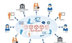 2025必看：B特派EOS质押攻略