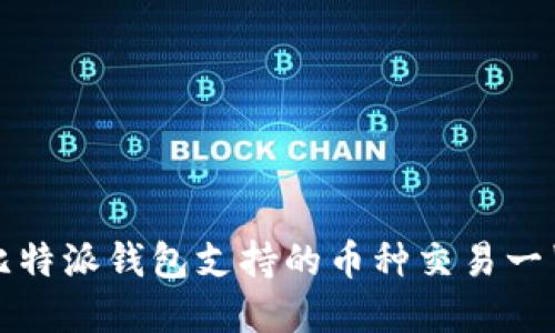 2025必看：比特派钱包支持的币种交易一览，赶紧了解！