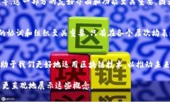 虽然我无法直接提供图片