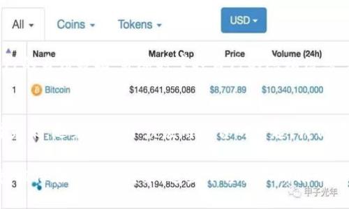 优质
  2025必看！探索区块链小众应用平台，让你一手掌握未来科技！ / 

关键词：
 guanjianci 区块链, 小众应用, 技术趋势, 创新平台 /guanjianci 

区块链与小众应用的结合：未来的科技趋势
近年来，随着区块链技术的飞速发展，全球各地不断出现新的小众应用平台。这些平台不仅推动了技术的创新，更是在特定领域内提供了切实可行的解决方案。关于区块链小众应用平台，或许你并不甚了解。那么，接下来我们就一同探索这些令人兴奋的创新平台，让你在2025年前走在科技的前沿。

区块链的基础理念与小众应用的契机
区块链作为一种去中心化的账本技术，最初主要应用在金融领域。然而，随着技术的成熟和应用场景的扩展，越来越多的小众领域开始探索区块链的可能性。例如，艺术品的真伪鉴定、供应链的透明化、甚至社交网络的重构等，都在寻找区块链技术的助力。因此，这些小众应用不仅有助于解决当前行业痛点，更为区块链的广泛应用提供了新的思路。

艺术品和数字收藏品：用区块链重塑价值
近几年，NFT（非同质化代币）在艺术品交易中的应用引起了广泛关注。通过区块链技术，艺术品的所有权和交易历史可以被安全地记录在链上，从而有效防止伪造和盗用。尤其是在某些小众艺术平台上，如“SuperRare”和“Foundation”，艺术家不仅能够直接与买家对接，还能通过智能合约控制作品的增值收益，这无疑为他们带来了更大的盈利空间。

供应链管理：透明与高效的追溯
以往，供应链管理常常面临信息不对称和效率低下的问题。而现在，借助区块链技术，小众应用平台如“VeChain”和“Ambrosus”开始在食品、药品等领域进行追溯。通过将产品信息记录在区块链上，消费者可以轻松获取商品的来源和流通过程。这不仅提升了消费者的信任感，还在一定程度上保护了品牌的声誉。此外，这种透明化的做法也促使供应链各方更加注重信息的真实与准确。

去中心化社交网络：重构人际关系
传统社交平台，如Facebook和Twitter，往往依赖中心化的管理模式，而用户数据的隐私和安全问题也日益突出。在这样的背景下，区块链技术的去中心化特性为社交网络带来了新的可能性。一些小众社交平台，如“Mastodon”和“Steemit”，正积极探索基于区块链的社交互动。用户可以在这些平台上获得代币奖励，更加自主地管理自己的数据和社交关系，这或许将引领未来社交媒体发展的新方向。

医疗健康：区块链在数字健康记录中的应用
医疗行业一直以来都在追求更高效的数据管理方式，区块链技术正好为这一需求提供了解决方案。一些小众医疗平台如“Healthereum”和“Solve.Care”，致力于通过区块链技术来管理患者记录和医疗保险。这些平台能有效提升医疗数据的准确性与可追溯性，从而减少医疗纠纷，并提升患者体验。此外，区块链还可以为患者提供更好的隐私保护，使他们对个人医疗信息的使用过程更加安心。

教育领域的创新应用
区块链在教育领域的应用同样开始引起重视。众多小众教育平台如“Blockcerts”致力于通过区块链技术，确保学历证书等教育记录的真实性。学生可以安全地存储个人的学习记录，并能够轻松分享给潜在的雇主。这种方式不仅能够减少伪造学历的现象，同时也让教育信息的获取变得更加透明和便利。

数字身份：去中心化身份验证的探索
在网络世界中，个人的数字身份越来越重要。小众应用平台如“SelfKey”和“Civic”正在尝试利用区块链技术为用户提供去中心化的身份验证服务。用户通过这些平台可以拥有自己的身份数据，并随时掌控自己的隐私信息。在SEC（证券交易委员会）和GDPR（通用数据保护条例）等法规的推动下，数字身份的管理变得尤为重要，相信未来相关应用将越来越普及。

总结与前景展望
区块链小众应用平台的发展正在改变各个行业的传统运营模式。从艺术、供应链，到医疗、教育，甚至社交网络，各个领域都在逐步融入区块链技术，推动了行业的创新与发展。面对未来，随着更多小众应用平台的兴起，我们有理由相信，区块链将成为未来科技生态系统中的基石，影响着我们生活的方方面面。

总的来说，探索这些小众应用不仅是了解区块链技术的一部分，也是把握未来科技发展的重要契机。无论是在2025年还是更遥远的未来，区块链小众应用的潜力皆值得我们期待。相信在不久的将来，这些平台将不断推动社会的发展与变革，为人们创造更加美好的生活。