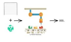 比特派钱包下载教程：立